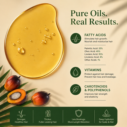 Millory 100% Raw Batana Oil